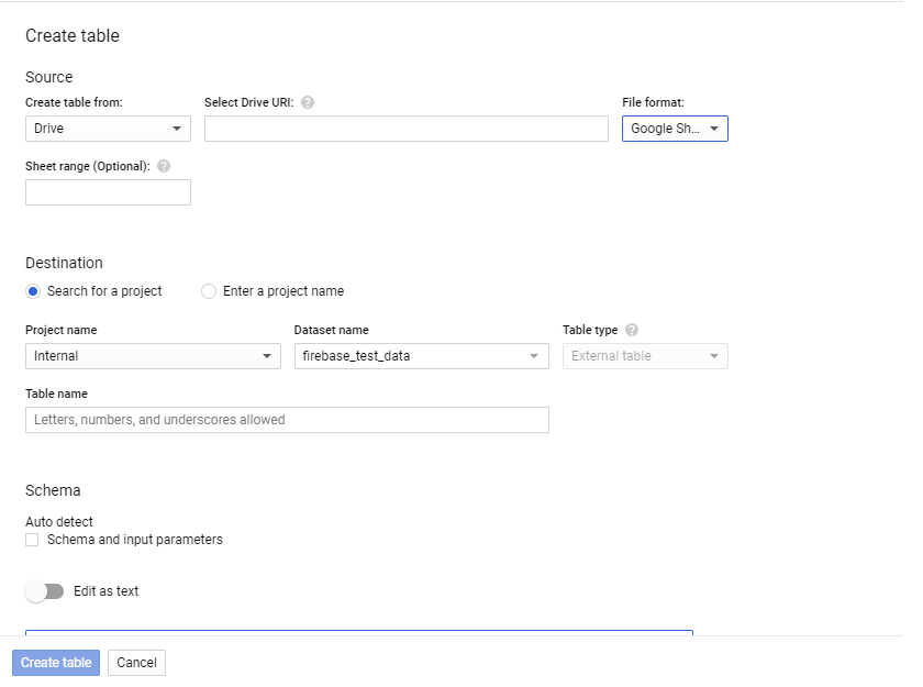 Power BI, Google Sheets and BigQuery